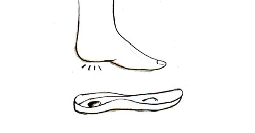 インソール